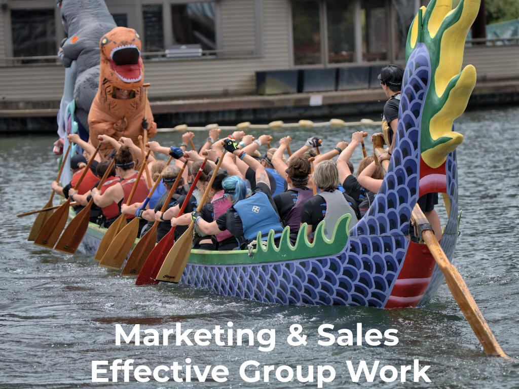 Marketing Team Performance